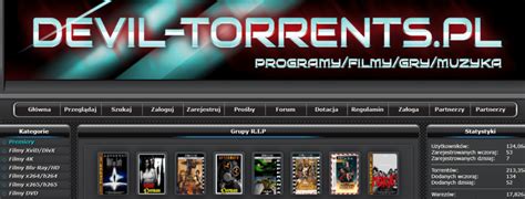 helltorrents piekielnie dobre torrenty.